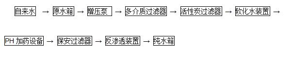 |ˎI(y)˾ُh(yun)ˎbÓ}ˮbð