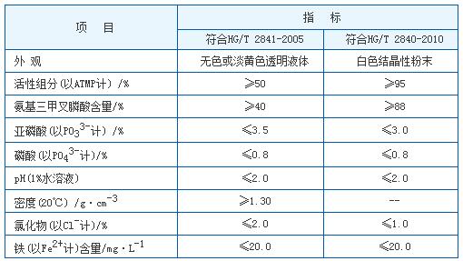 氨基三甲叉膦酸ATMP